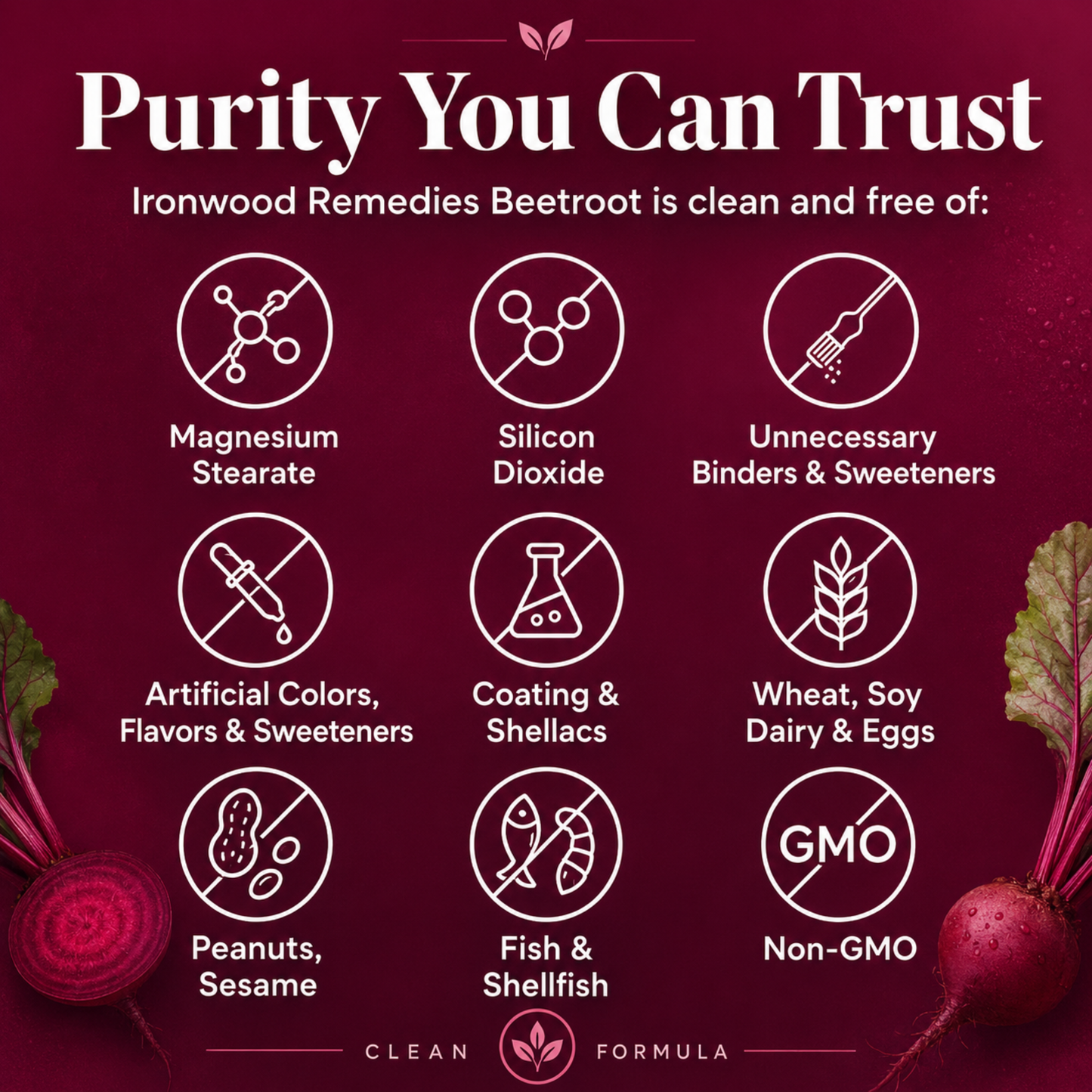 IronWood Beetroot Capsules