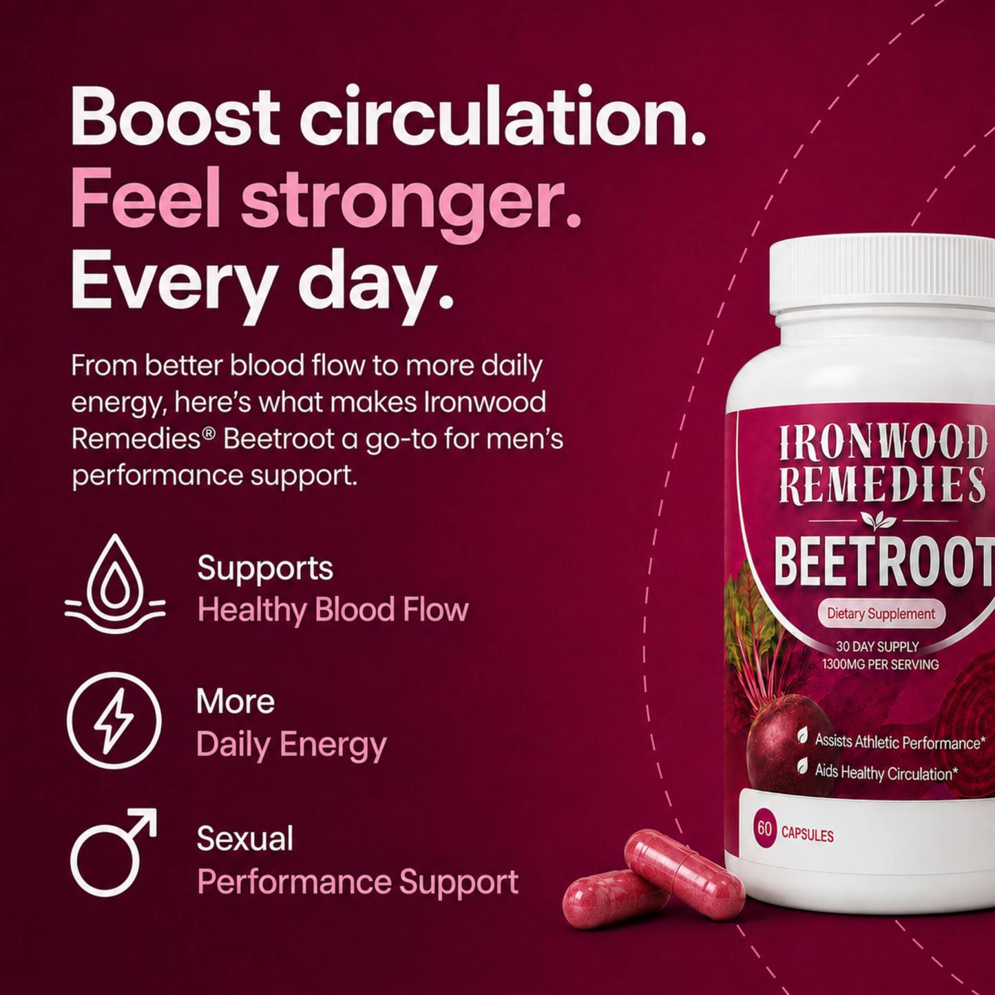 IronWood Beetroot Capsules