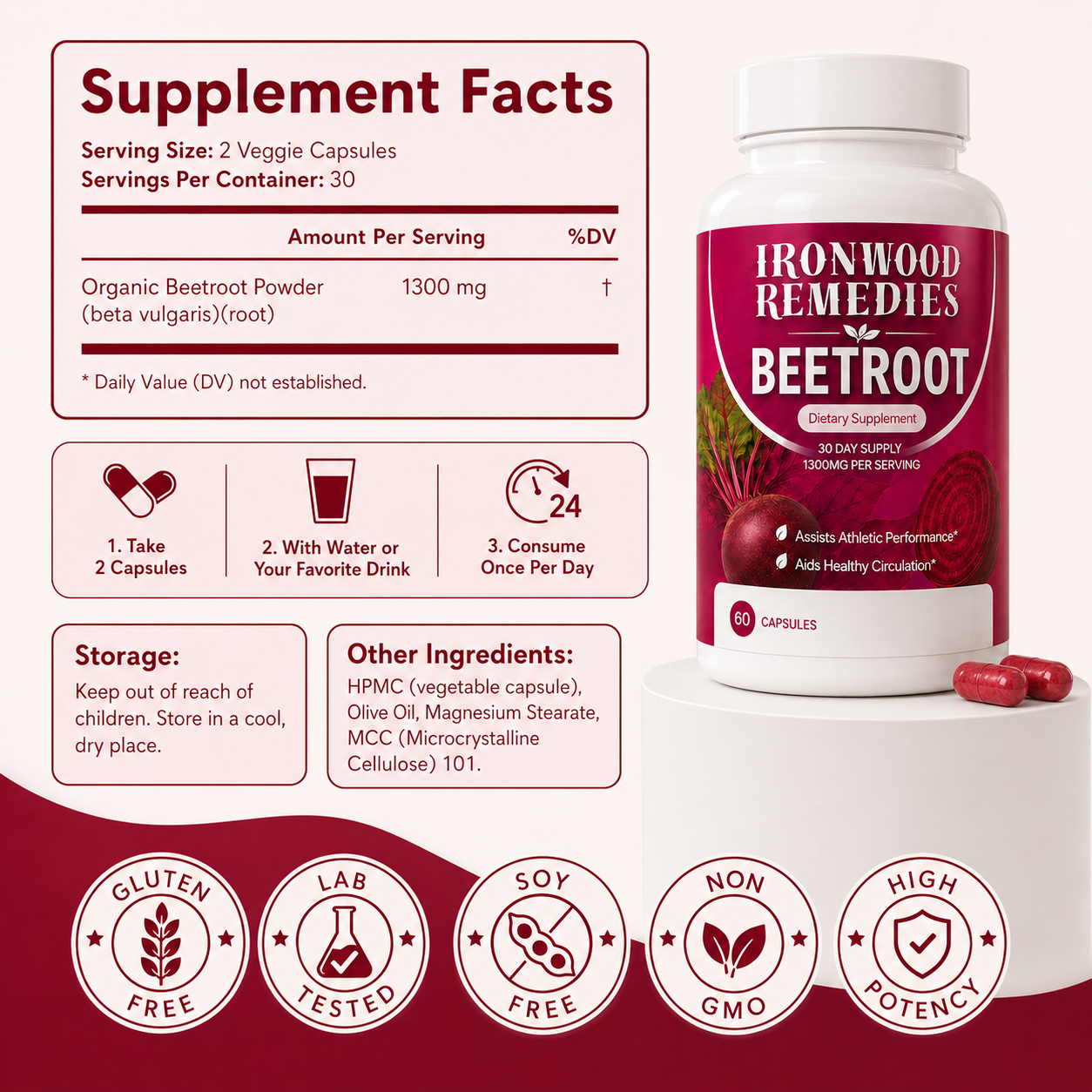 IronWood Beetroot Capsules